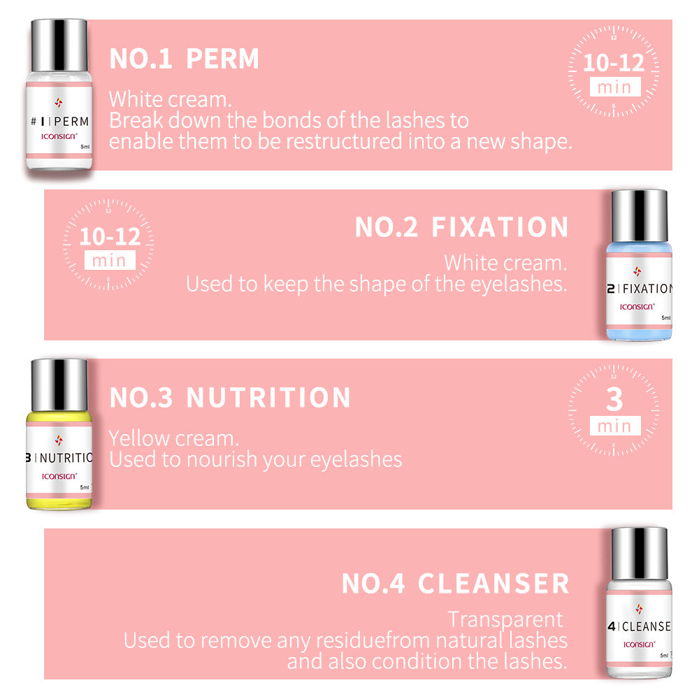 ICONSIGN Lash Lift Kit – Eyelash Perm & Curl Enhancer