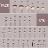 MAANGE 30-Pc Professional Makeup Brush Set with Bag